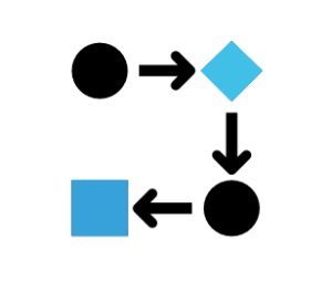 processus numérisation sur site